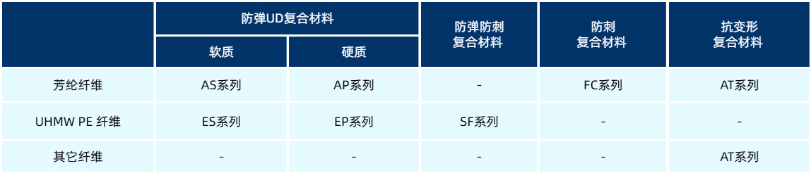 产品.jpg 产品.jpg