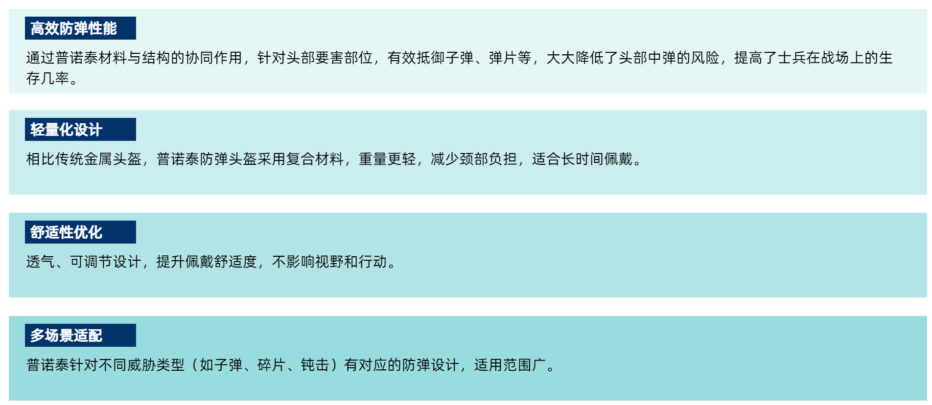 防弹头盔-1.png