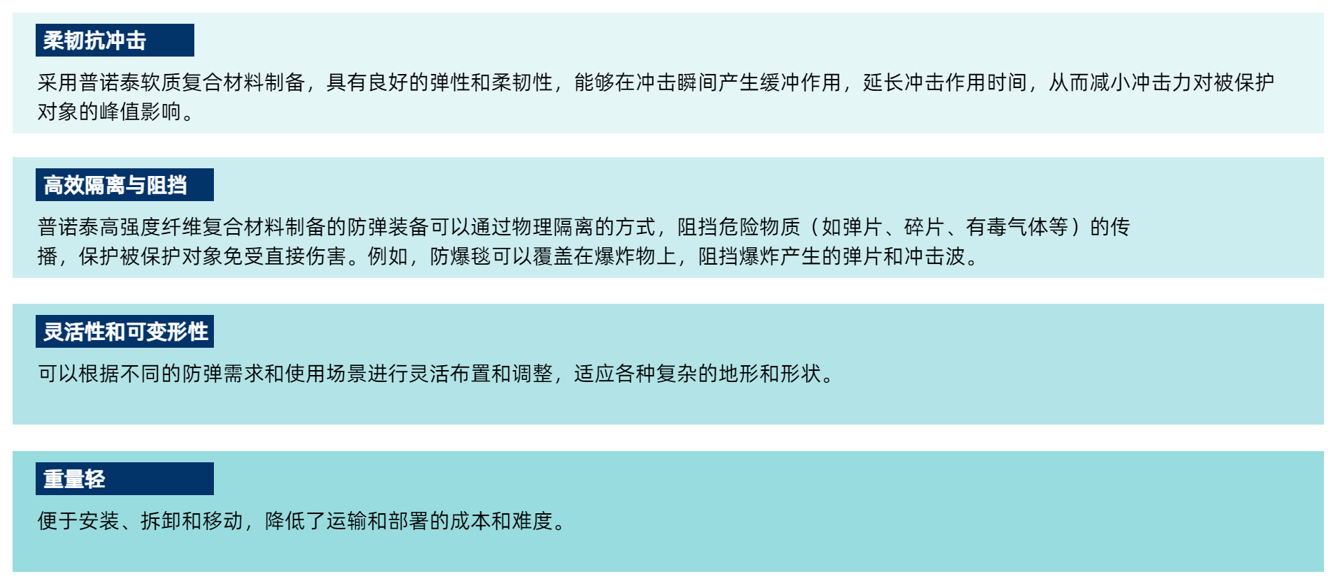 装备防弹-1.png