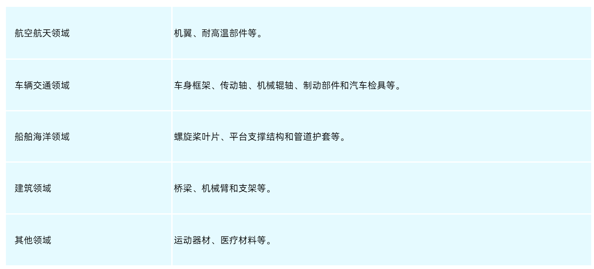梁柱管轴-2.png