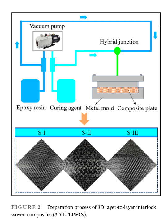 学术3-2.png 学术3-2.png