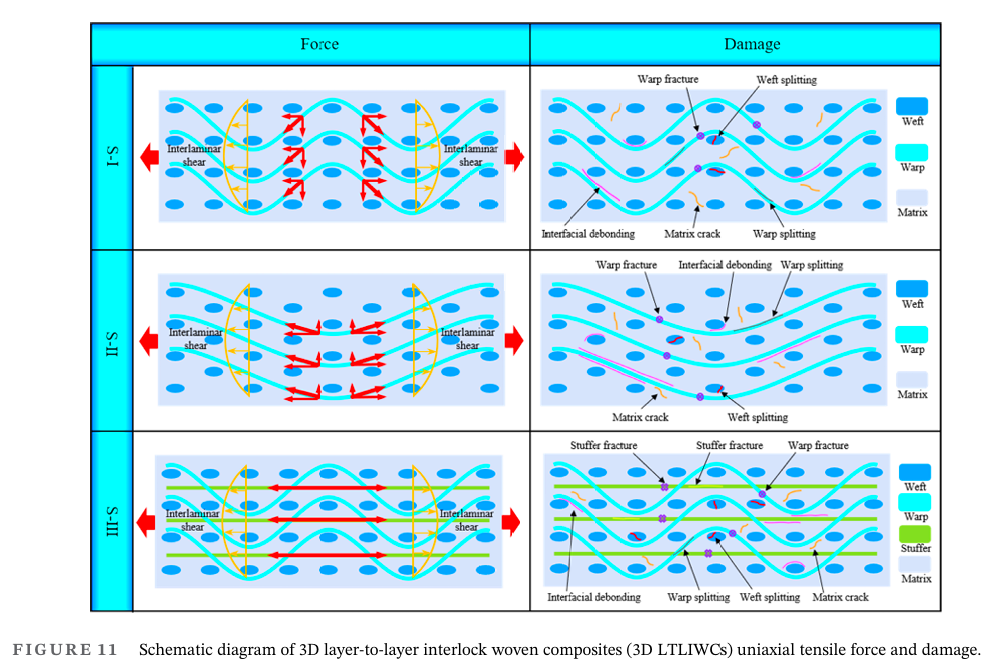 1-1-英文-6.png 1-1-英文-6.png